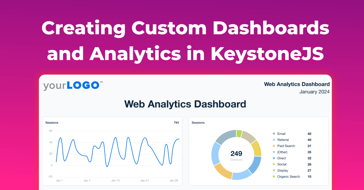 KeystoneJS Forms Mastering Customization and Validation for Seamless